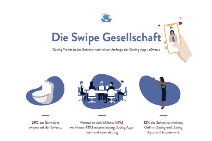 Swipe Society: Wie Schweizer Dating-Apps nutzen