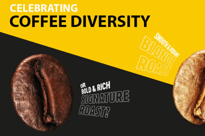 Coffee Diversity: Wie geniesst du deinen Kaffee?